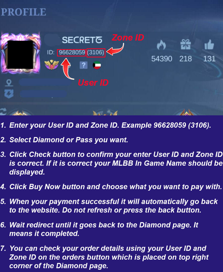 Purchase Guide